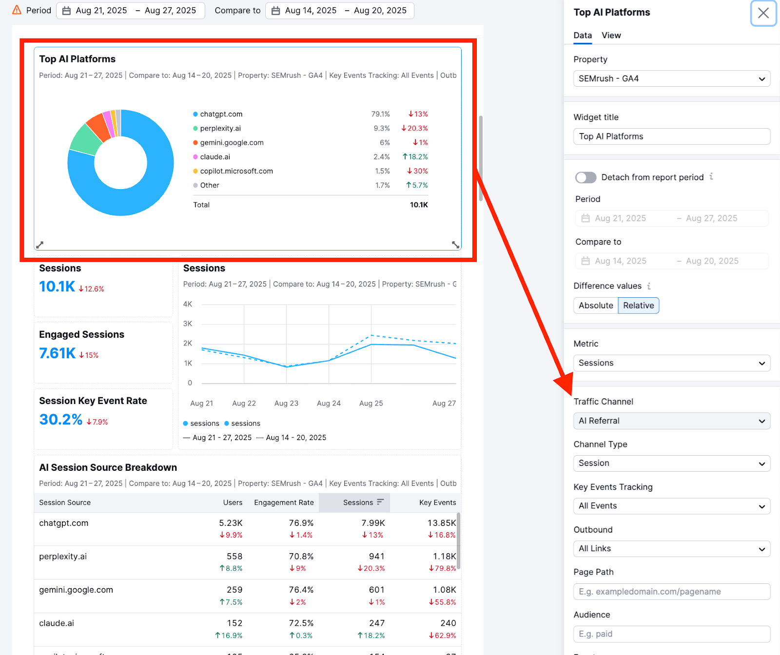 Integrations in My Reports image 12