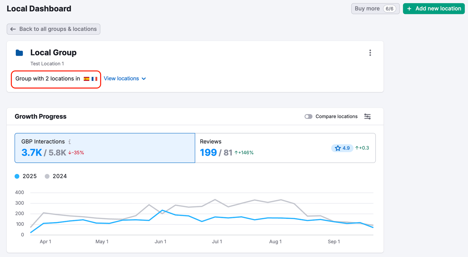 Managing Multiple Locations with Groups image 3