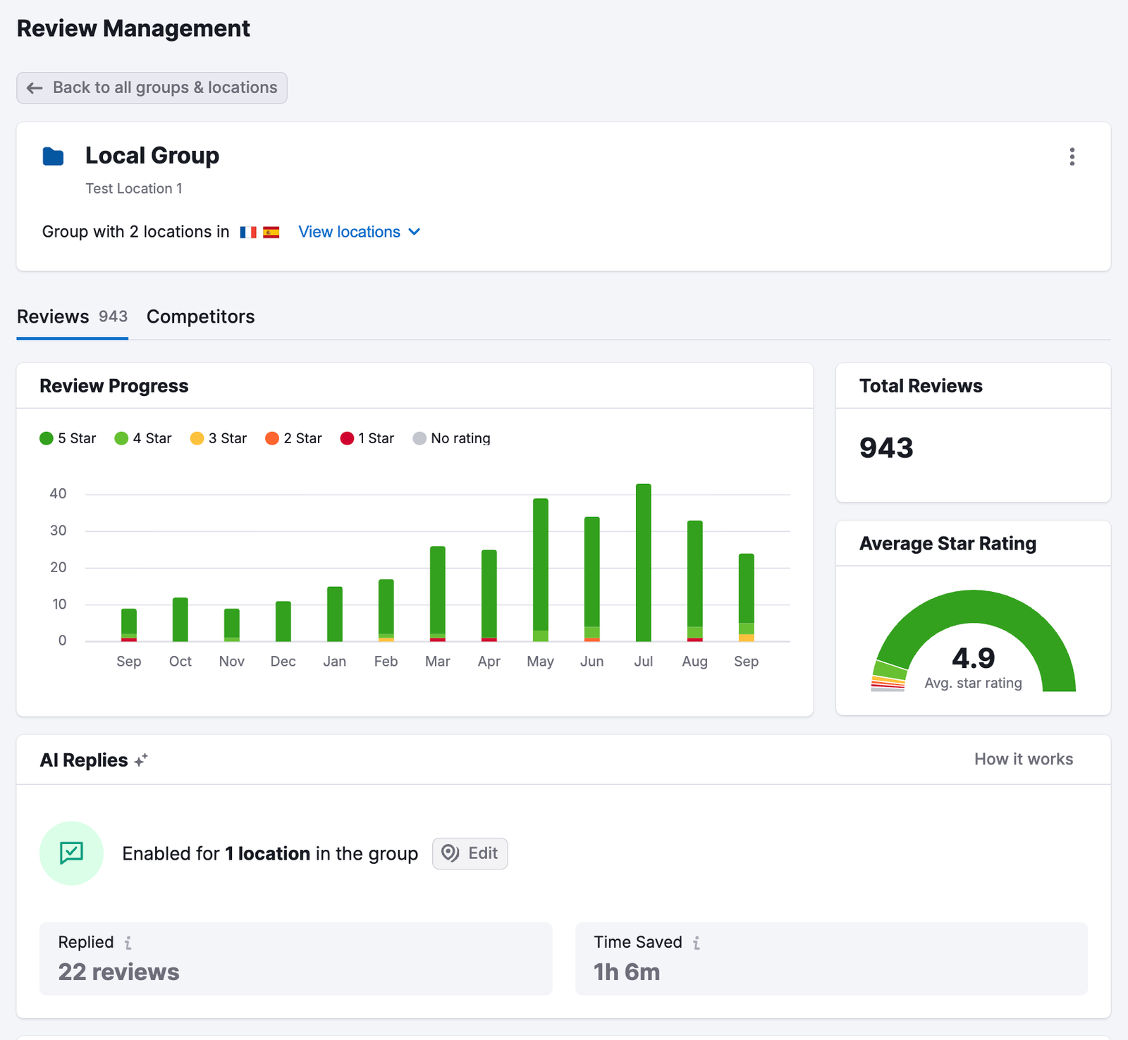 Managing Multiple Locations with Groups image 6
