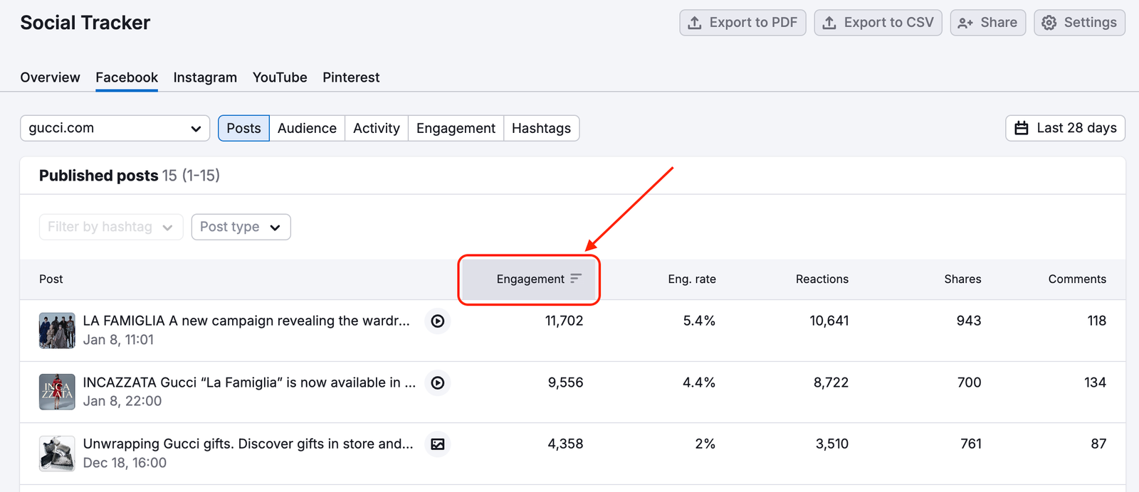 How do you measure Engagement Rate in the Social Tracker? image 1