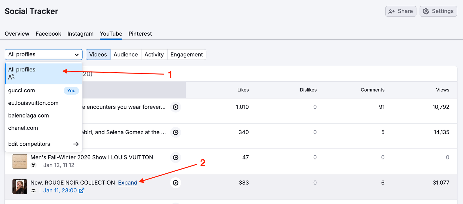 An example of the Videos tab of the Youtube Report in Social Tracker with a red arrow pointing to the All profiles button in the drop-down menu in the top-right corner, and a red arrow pointing to the Expand button which appears when you hover over the video column.
