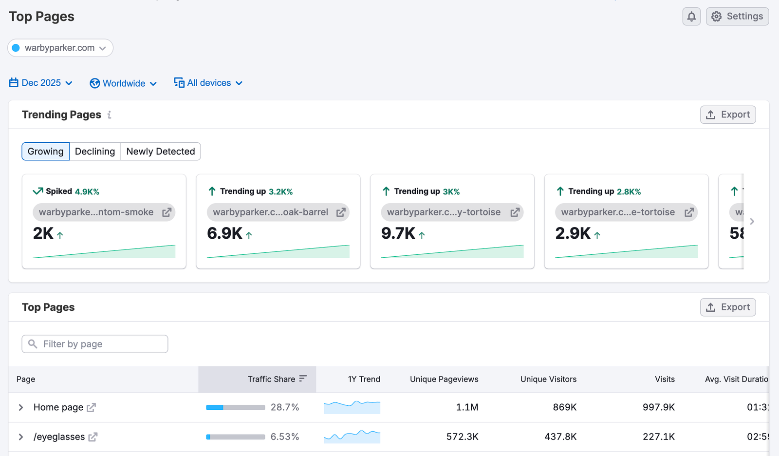 Getting Started with Semrush Traffic & Market image 14