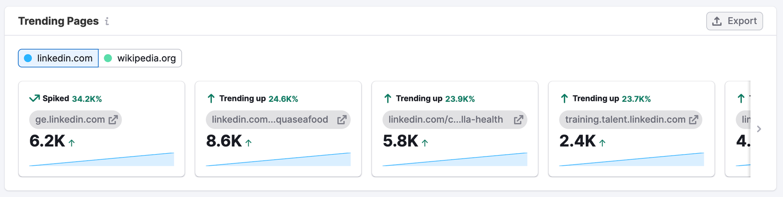 The Referral Dashboard image 9