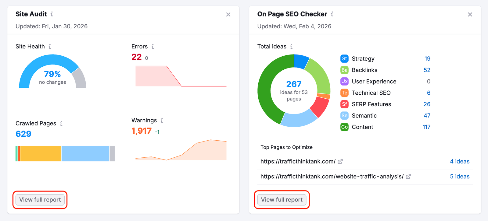 SEO Dashboard image 4