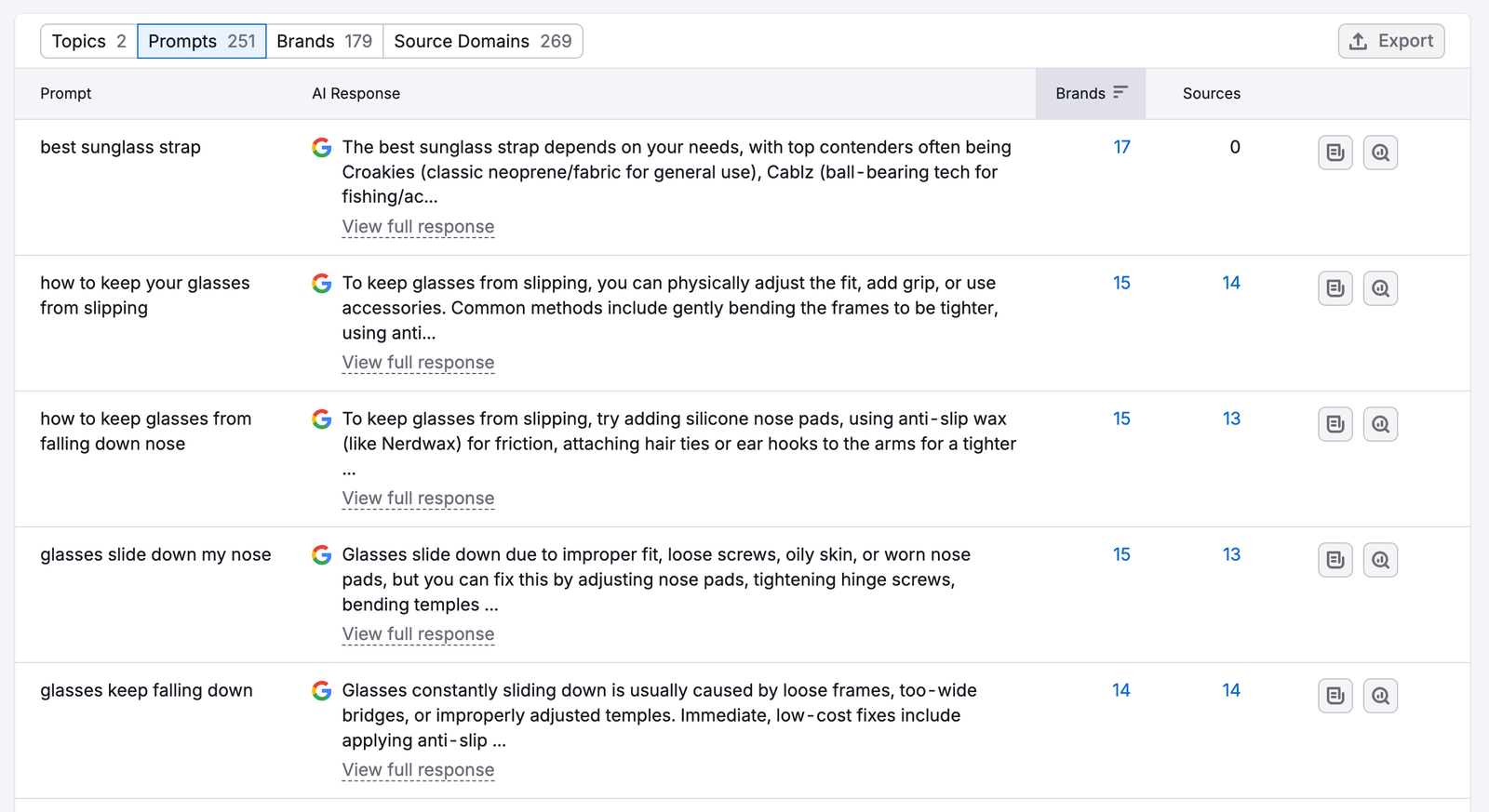 Prompt Research Report image 7