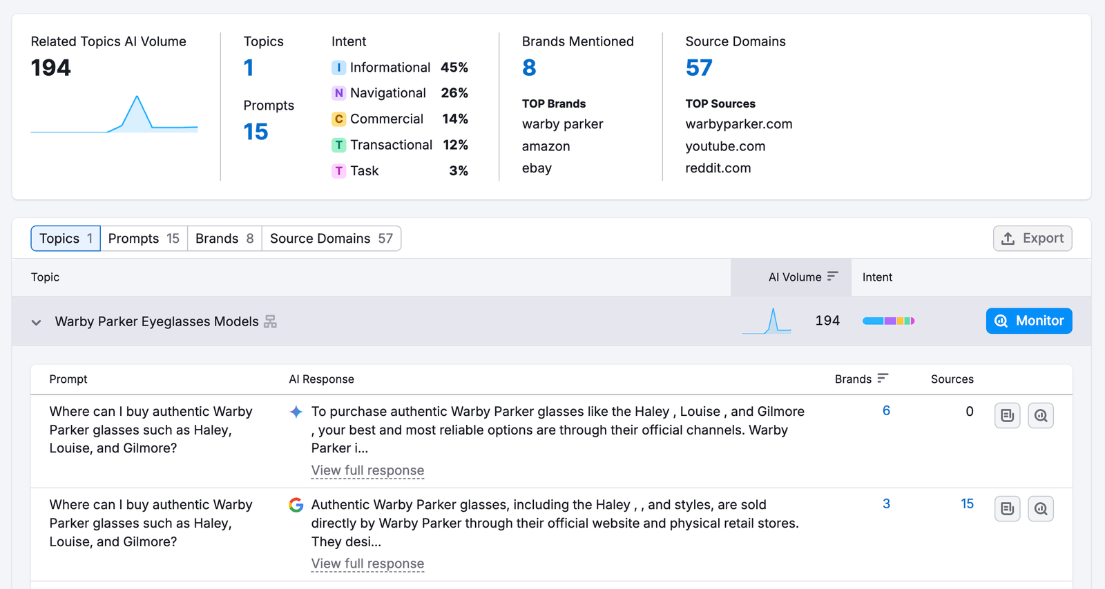 Getting Started with the AI Visibility Toolkit image 4