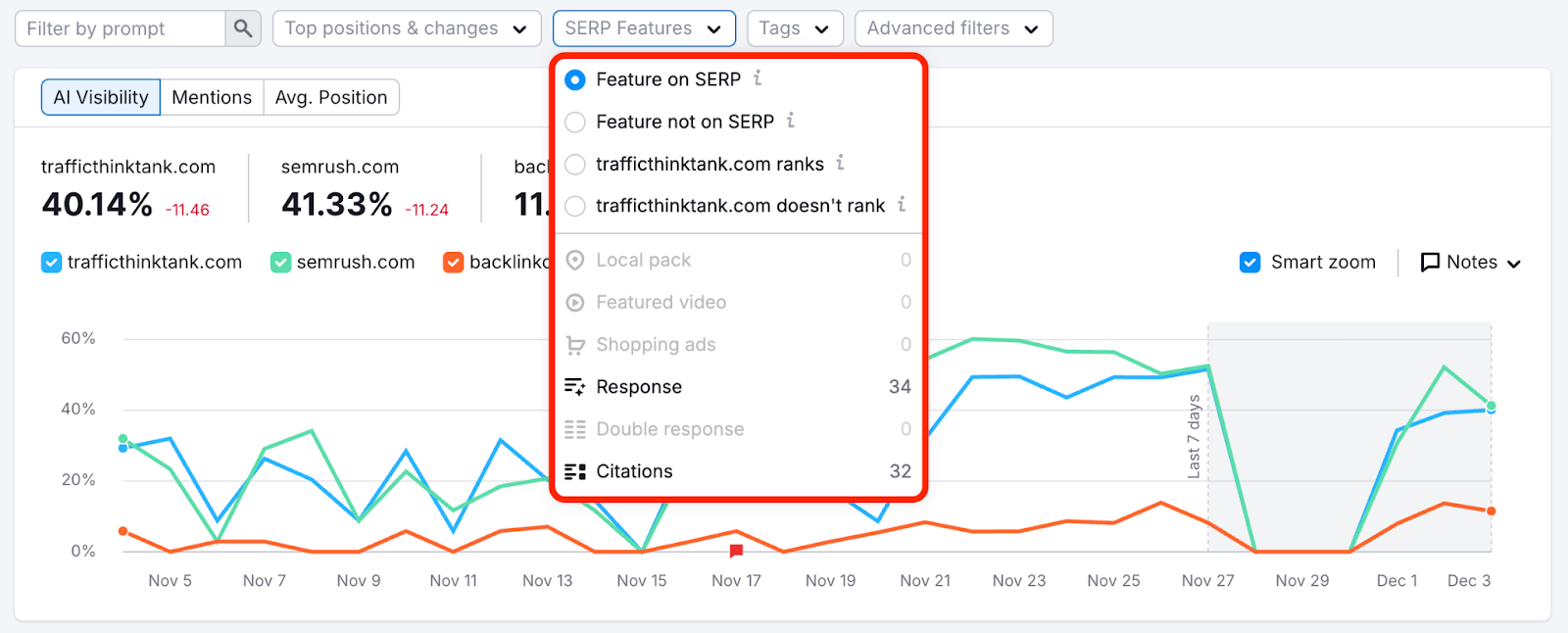 Prompt Tracking image 12